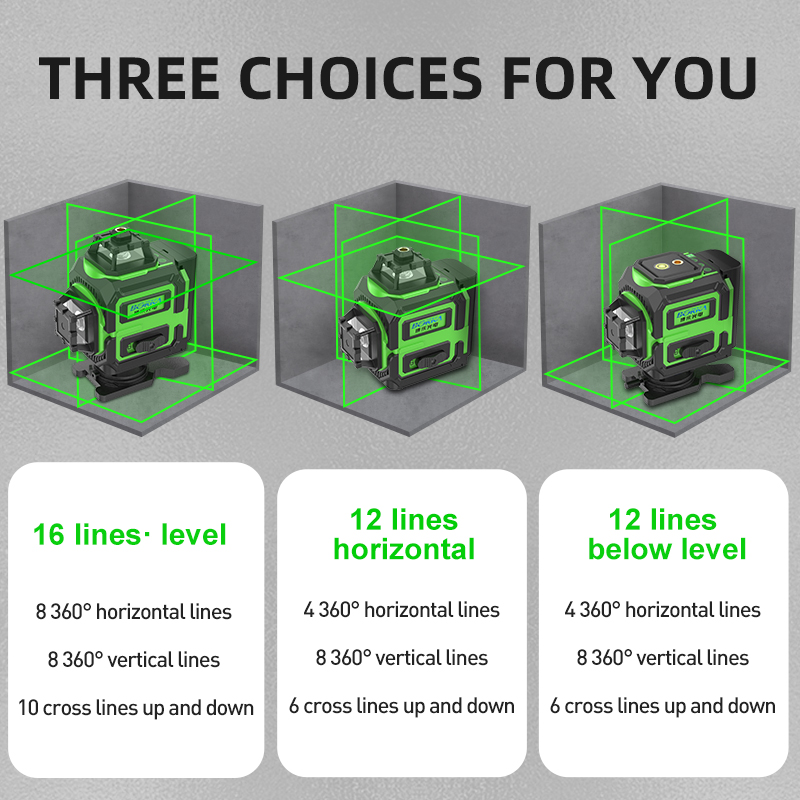 16-Line 360 Degree Green Beam  - Industrial Laser Supply 评论和价格