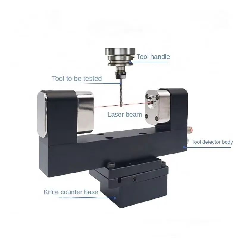 Wearing Compensation Tool Sett - Cnc Milling Machine 评论和价格