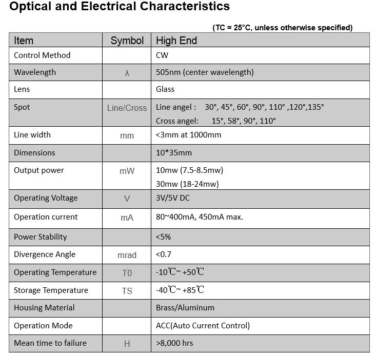 Aluminium Profile D10x35mm 505 - Industrial Laser Line Module 评论和价格