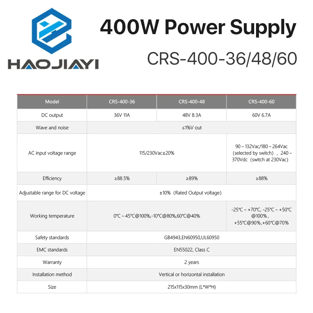 40W CRS-400-36/48/60 Switching - Industrial Laser Supply 评论和价格